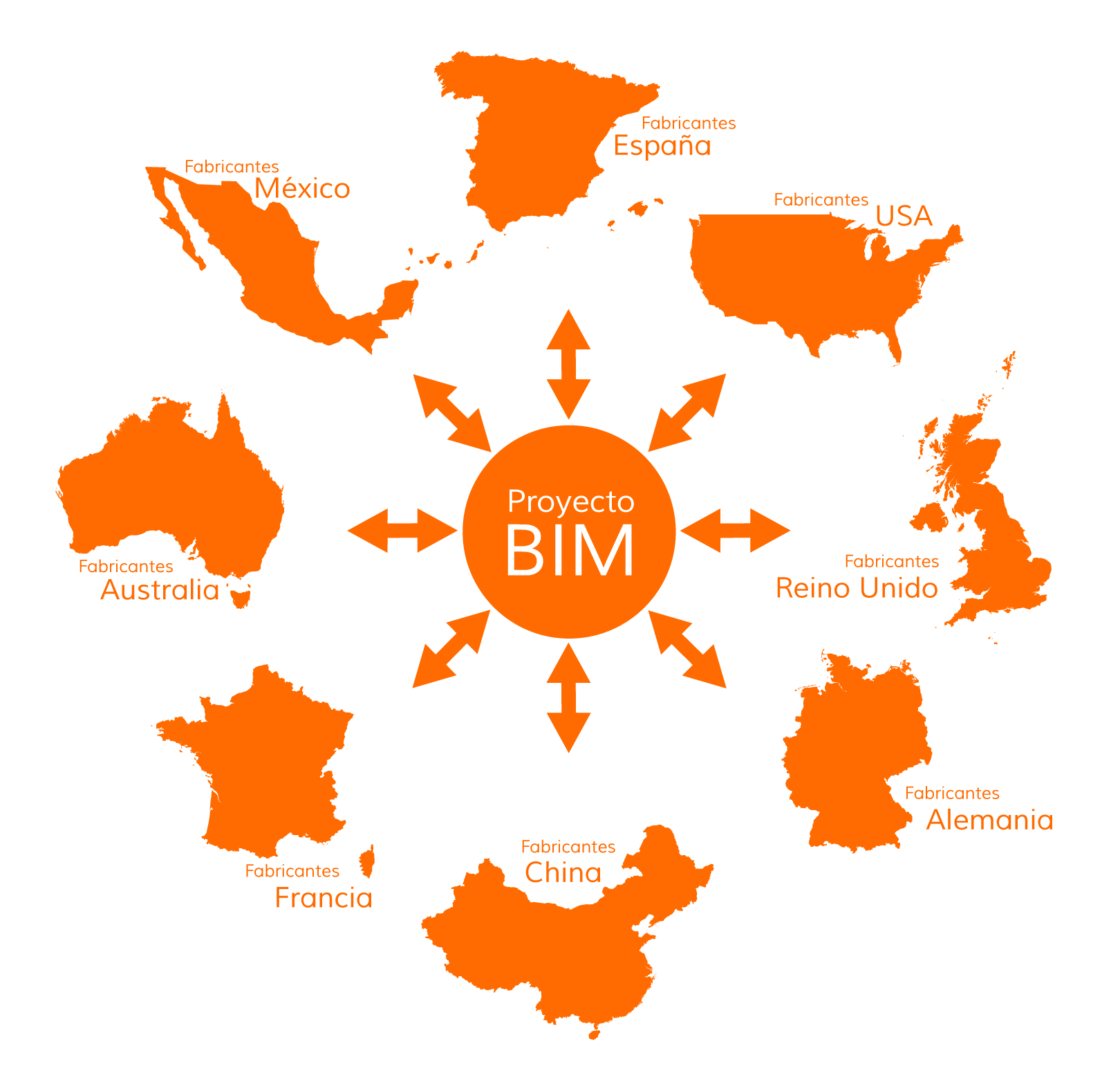 mapa-proyecto-bim-es-01